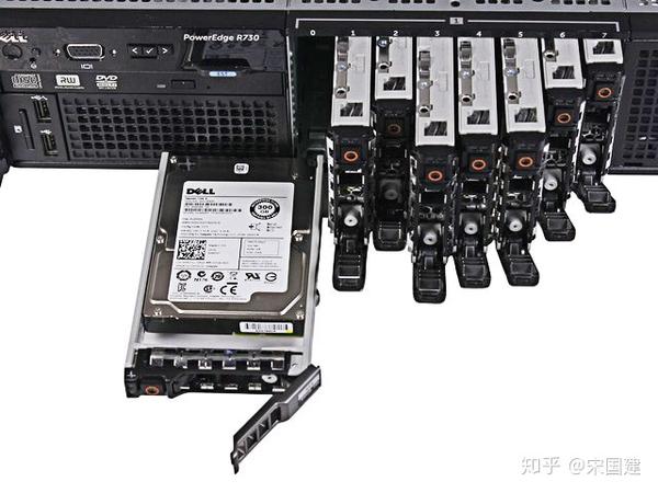 掌握服务器断电容忍度与恢复时间的关键
