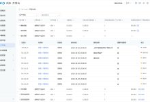 列表展示如下： (列表展示方式)-虎跃云资讯网
