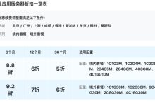优质服务器价格解析与一览 (优质服务器价格表)-虎跃云资讯网