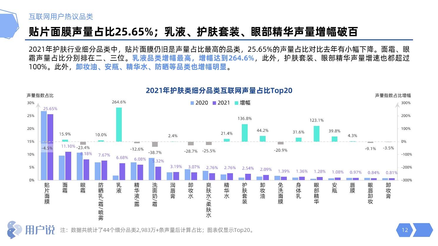 行业发展趋势对服务器信息维护员工薪资的影响