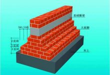基础知识概览 (基础知识概览怎么写)-虎跃云资讯网
