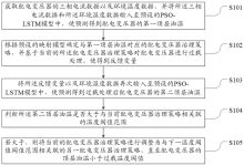 不同故障程度下的服务器电源修复费用是多少？ (不同故障程度怎么判断)-虎跃云资讯网