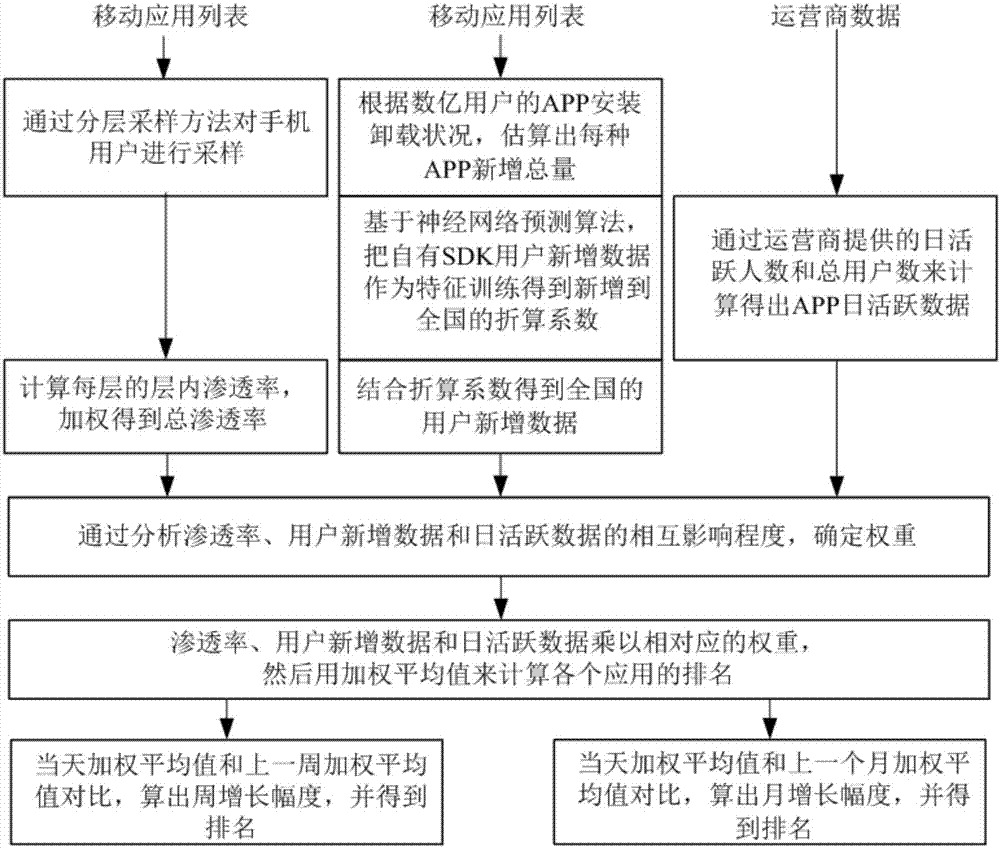 如何根据应用领域选择气体检测仪?
