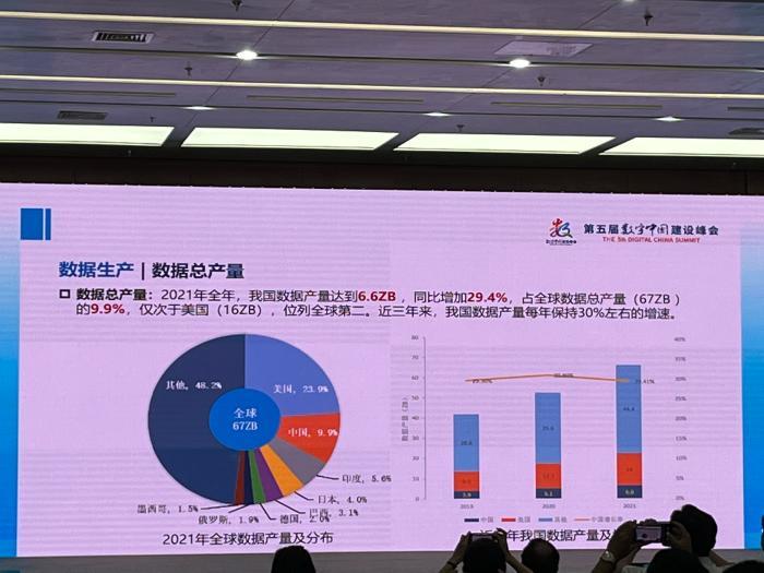 产量数字背后的惊人秘密