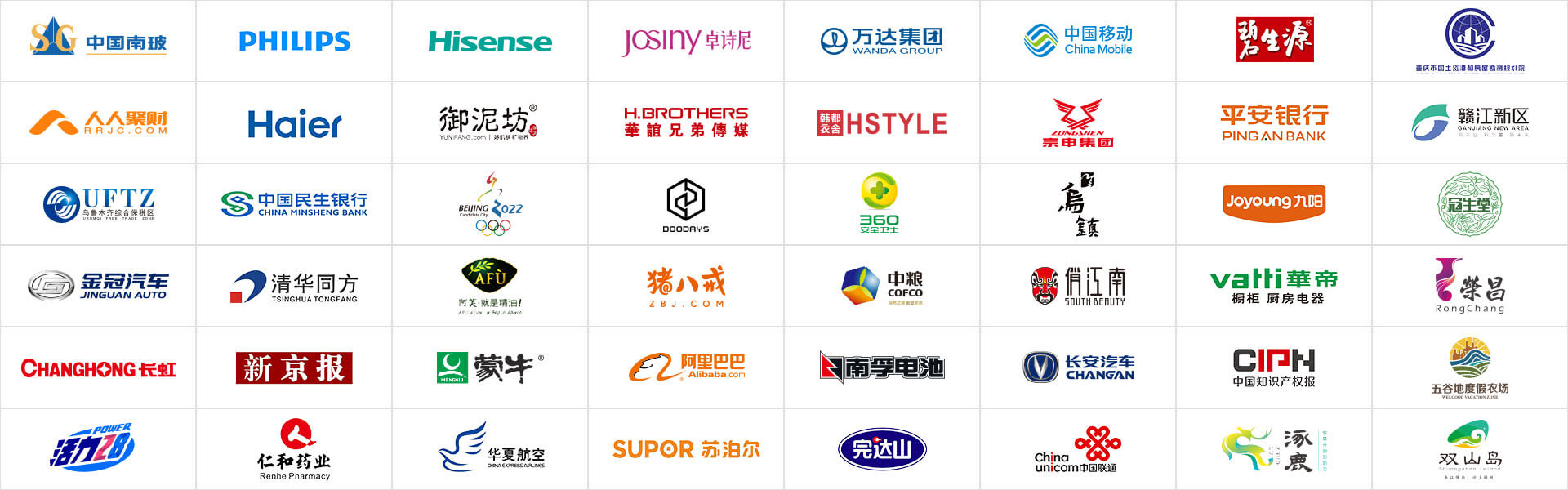 品牌差异对价格的影响