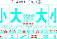 揭秘常见尺寸与标准 (常见的尺寸)-虎跃云资讯网