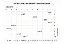 行业规模持续扩大 (行业规模持续扩容)-虎跃云资讯网