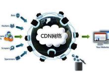 CDN加速服务器价格因素有哪些？ (cdn加速服务器)-虎跃云资讯网