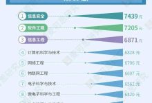 专业评测与用户体验分享 (专业评测什么意思)-虎跃云资讯网