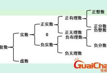 关于其实际数量的推测与探索 (关于其实际数字的成语)-虎跃云资讯网