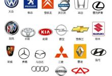 不同品牌和型号服务器内存插槽数量分析 (不同品牌和型号的新风系统性能对比)-虎跃云资讯网