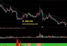 如何获取最准确的报价 (如何获取最准确的黄金价格信息)-虎跃云资讯网