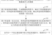 详解服务器运行需求与考量：在选择服务器规格时应关注哪些方面？-虎跃云资讯网