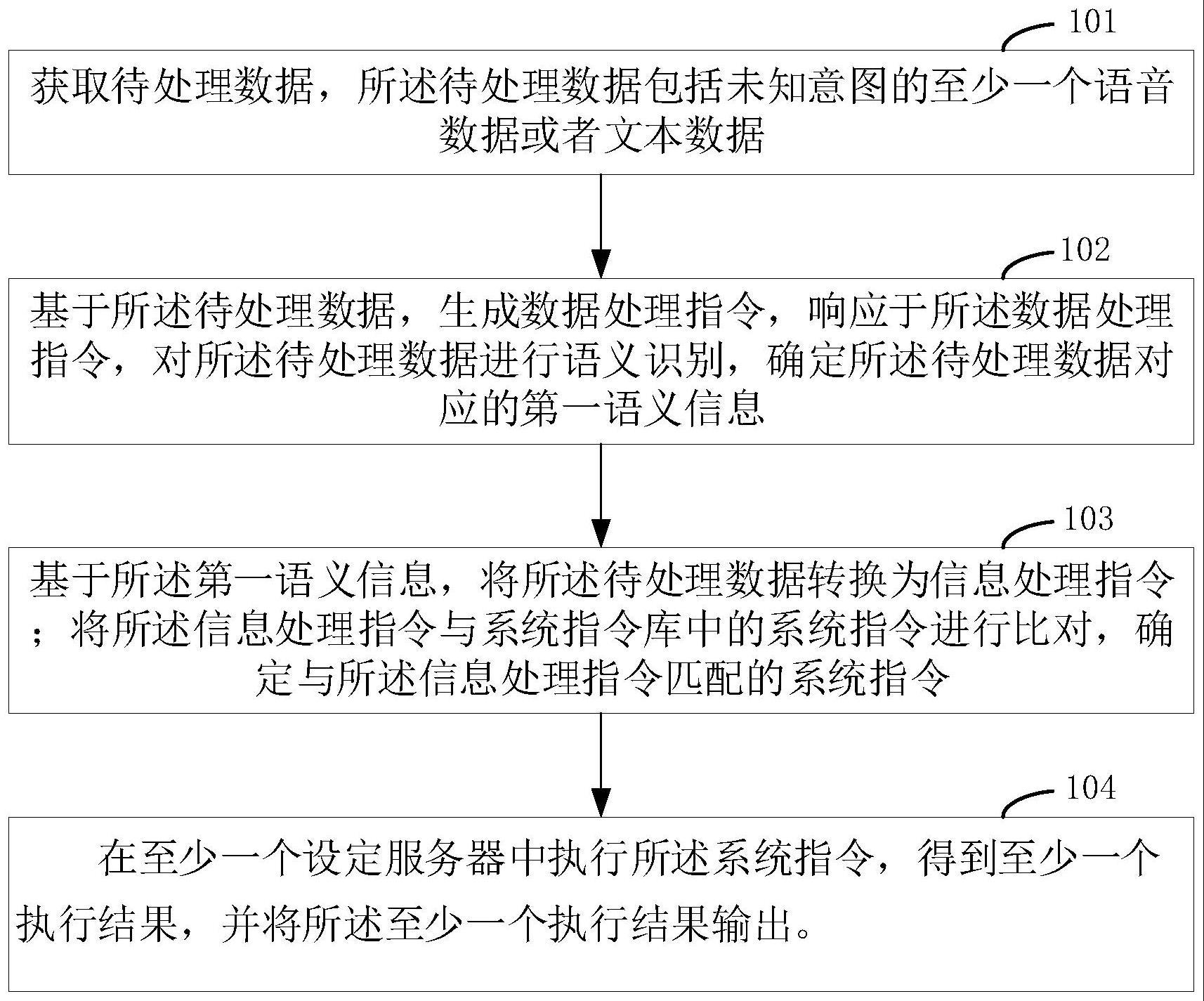 详解服务器运行需求与考量