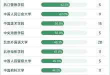 专业服务器价格查询指南 (服务器服务器价格)-虎跃云资讯网