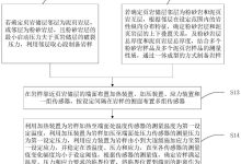 如何确定所需的网站服务器数量？ (如何确定所需垃圾桶数量)-虎跃云资讯网