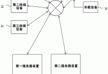 解析服务器承载能力与机组数量的关系 (解析服务器设置)-虎跃云资讯网