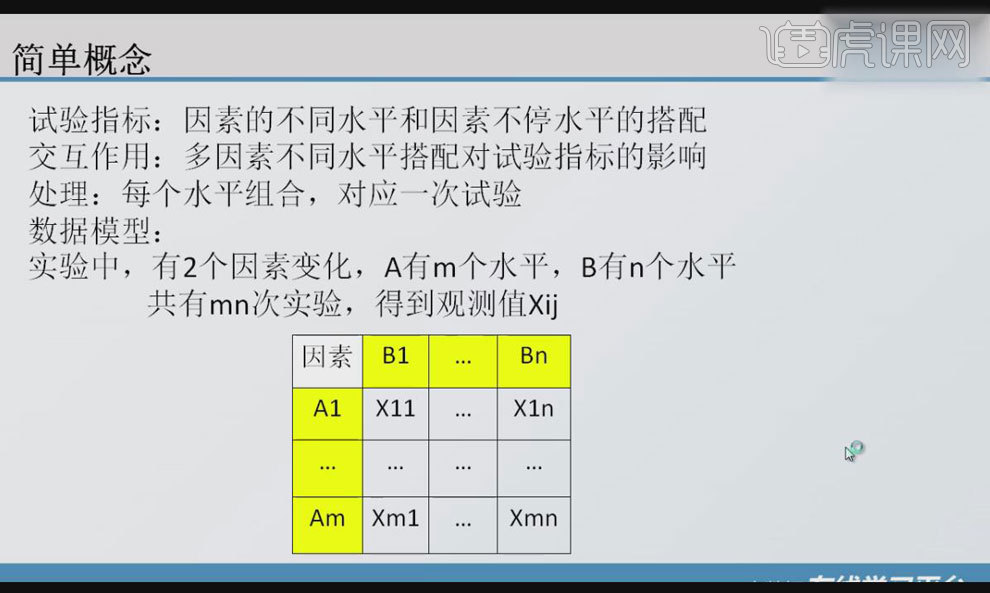 多重因素决定什么