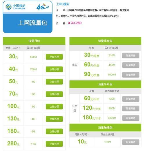 不同流量包价格差异解析