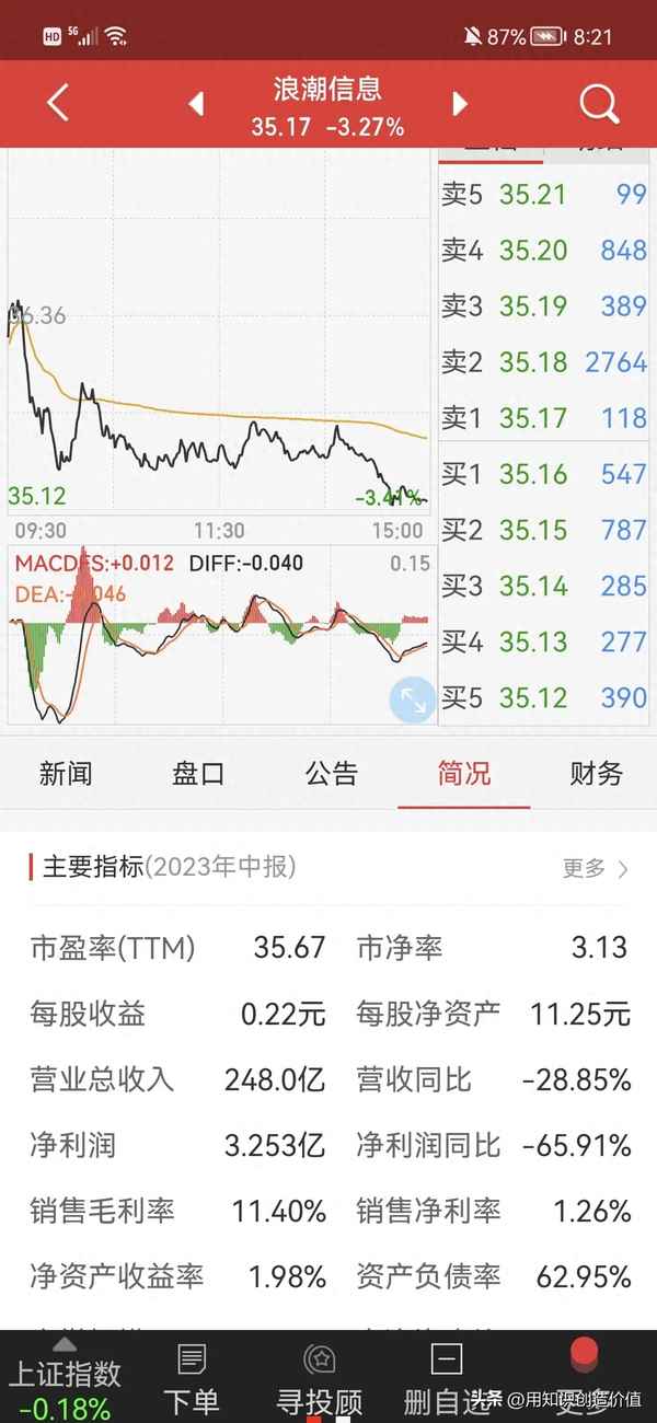 需联系浪潮官方或经销商获取最新