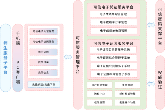 揭秘高校服务器的高速传输能力
