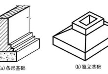 基础知识概览 (基础知识概览pdf)-虎跃云资讯网