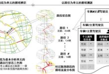 解析网络拥堵和服务器负载对服务器承受人数的影响 (解析网络拥堵的方法)-虎跃云资讯网