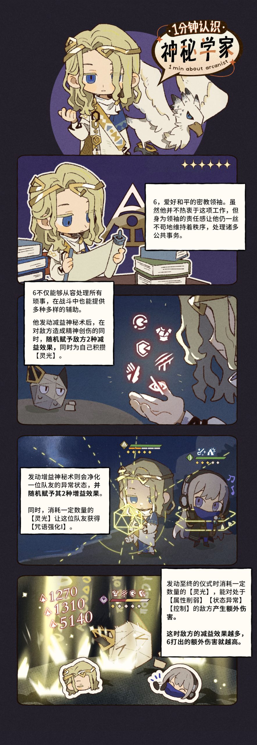 揭晓神秘空间布局之谜