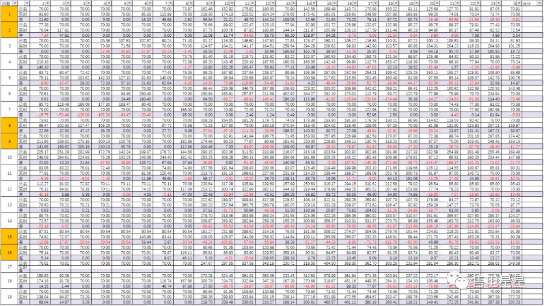 最新报价及详细信息解析