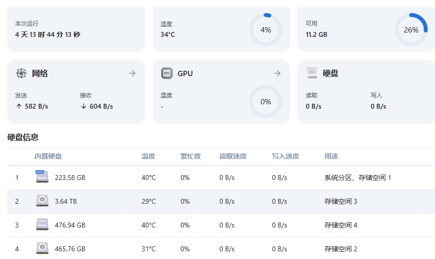 服务器待机温度范围