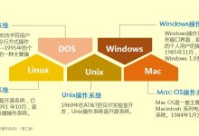 操作系统和软件环境考量 (操作系统和软件的区别)-虎跃云资讯网