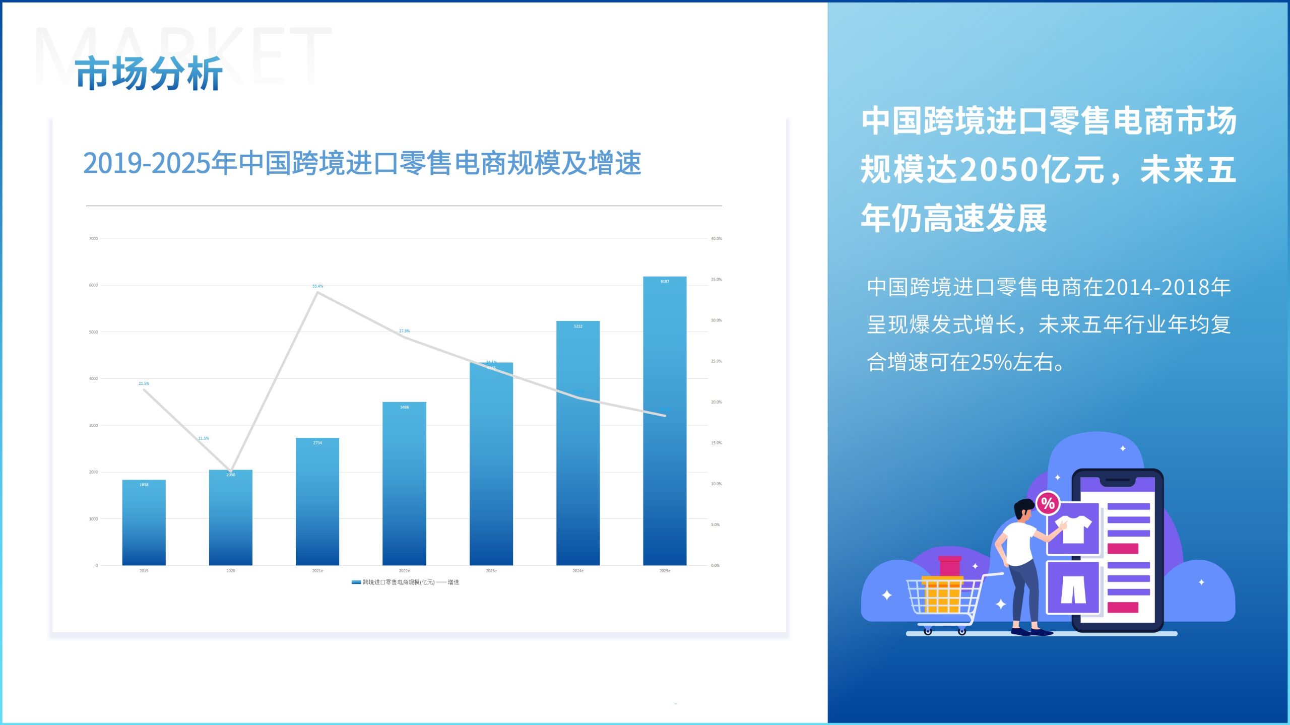 全面解析市场价格
