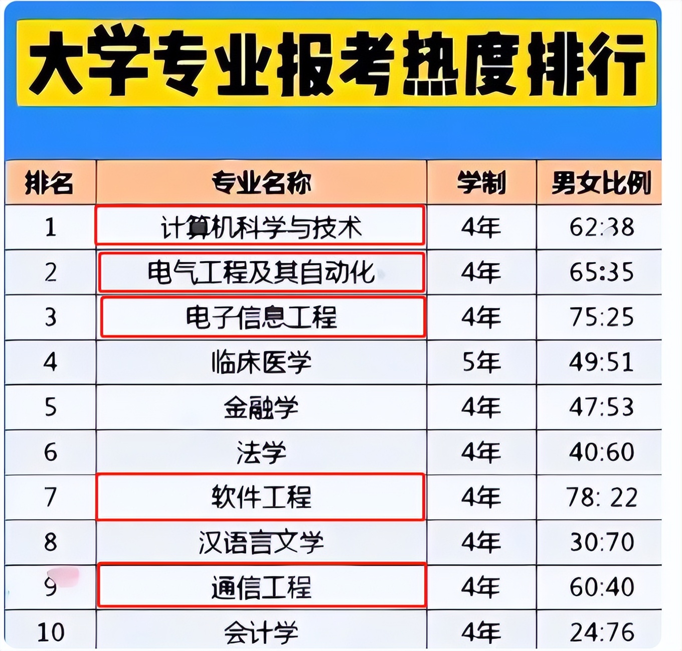 专业采购建议与购买指南