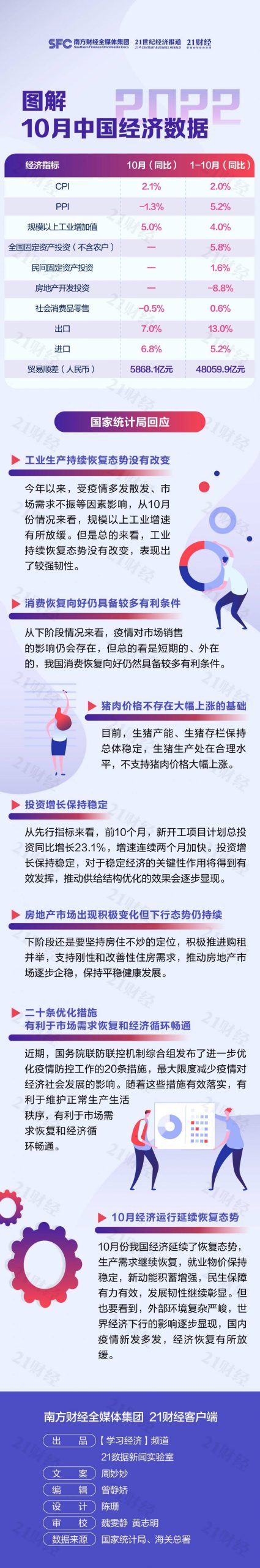 中国总人口最新数据统计