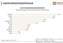 市场趋势及最新报价分析 (市场趋势及最优策略)-虎跃云资讯网