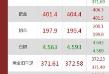 价格因素多元，具体费用取决于服务器配置、品牌及规模等 (价格因素分析)-虎跃云资讯网