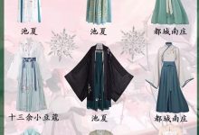 不同配置与服务带来的价格差异 (不同配置与服装的区别)-虎跃云资讯网