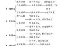 知识概述与关键因素解析 (简述知识概括)-虎跃云资讯网
