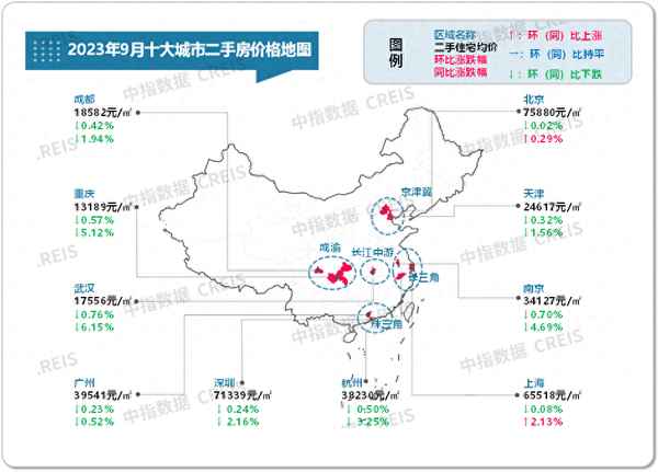 市场最新报价利率是多少