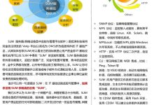 全方位解析Pi服务器价格因素及市场行情 (全方位解析鸡里奥到底值不值)-虎跃云资讯网