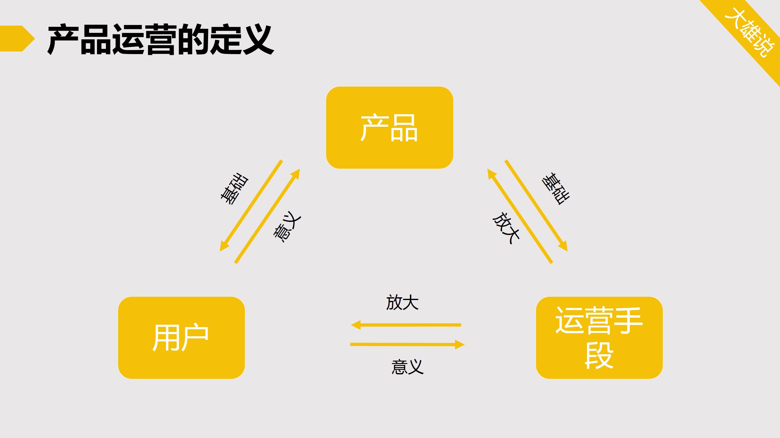 运营成本与费用清单揭秘腾讯服务器开支