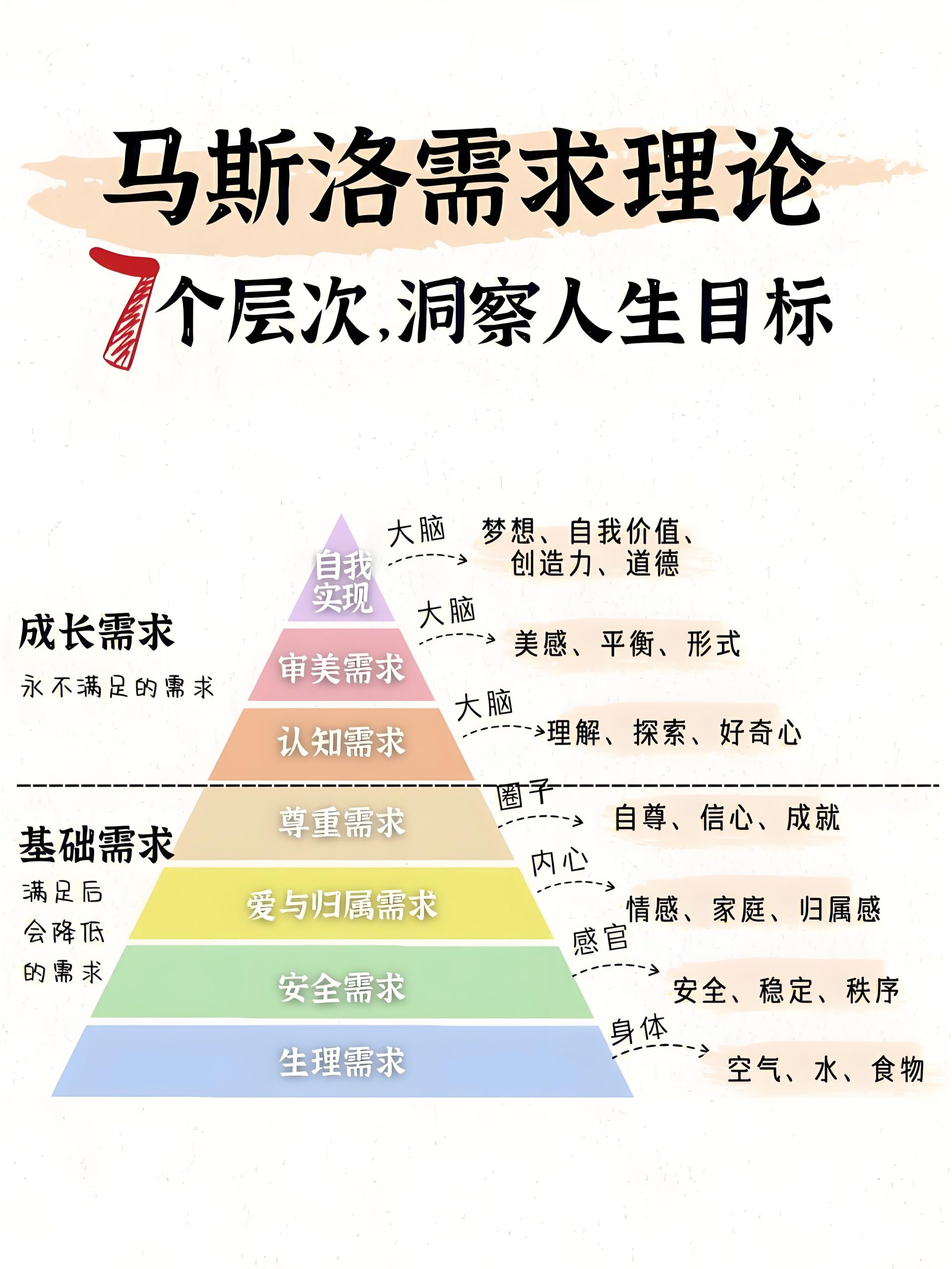 需要多少台阿里云服务器