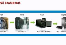 详解服务器硬盘查看方法 (详解服务器硬盘接口)-虎跃云资讯网