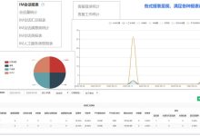 了解游戏服务器的需求及合适宽度的重要性 (了解游戏服务的软件)-虎跃云资讯网