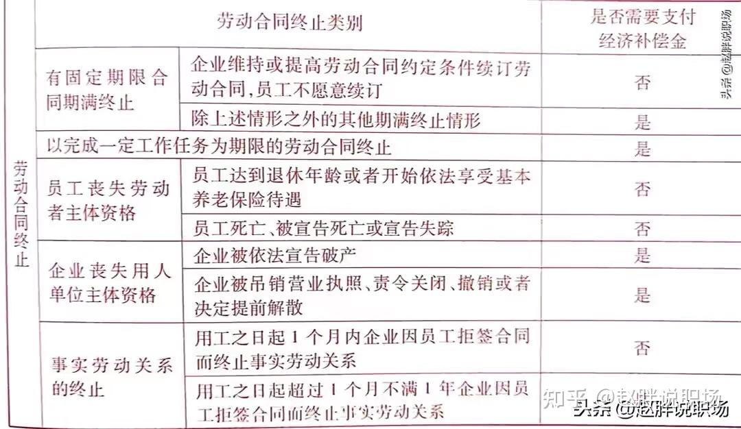 赔偿标准与金额是多少