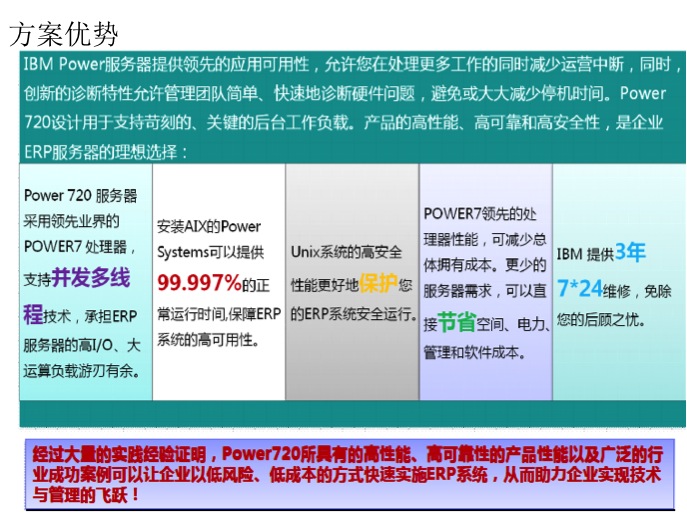 erp服务器是什么意思