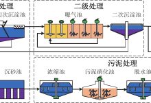 处理器的核心数影响内存分配 (处理器的核心和线程是什么意思)-虎跃云资讯网
