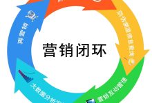 打造你的私人服务器，投入多少才算合适？ (打造你的私人物品)-虎跃云资讯网