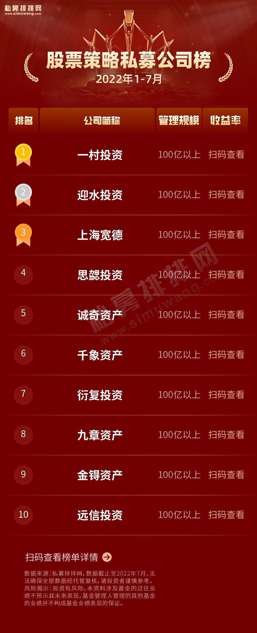 不同规模公司服务器维护成本差异解析