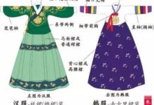 不同类型的服务器用途各异 (不同类型的服装英语)-虎跃云资讯网